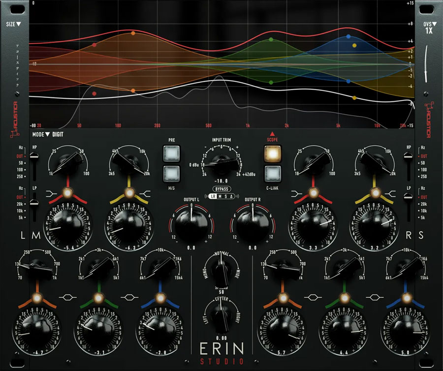 Acustica Audio Erin Studio