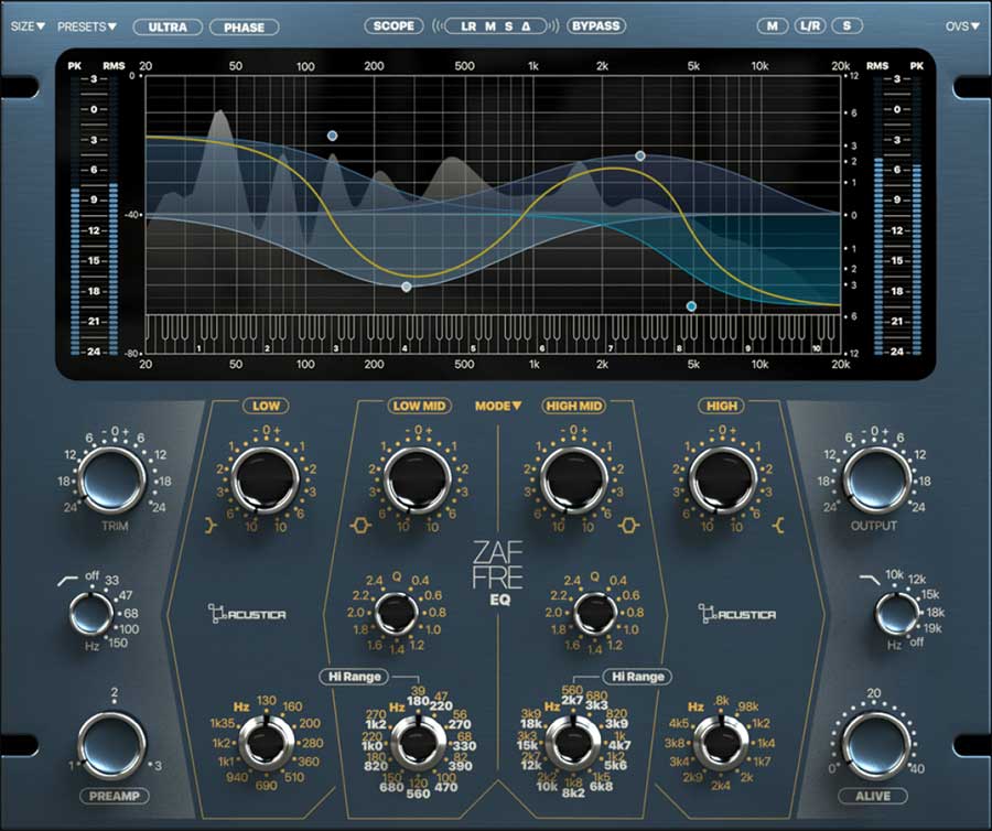 Acustica Audio Zaffre Compressor