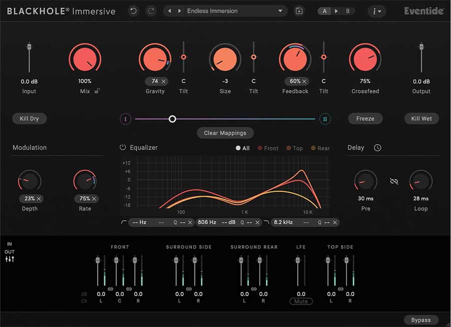 Eventide Immersive Black Hole