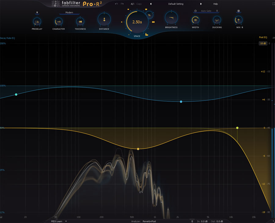 FabFilter Pro R 2
