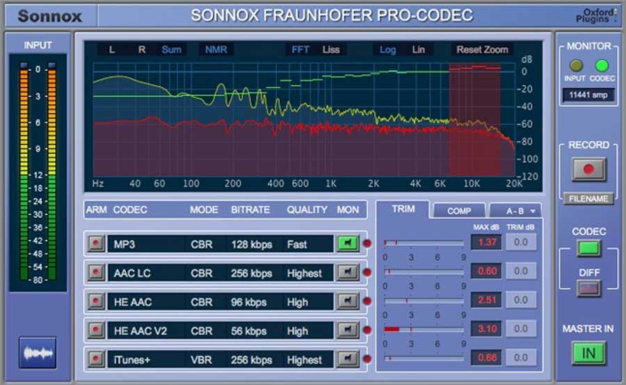 Sonnox Fraunhofer Pro Codec