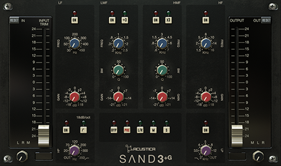 acustica audio Sand3 4