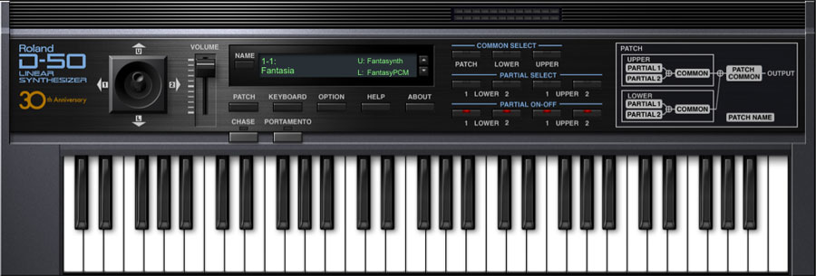 Roland D 50