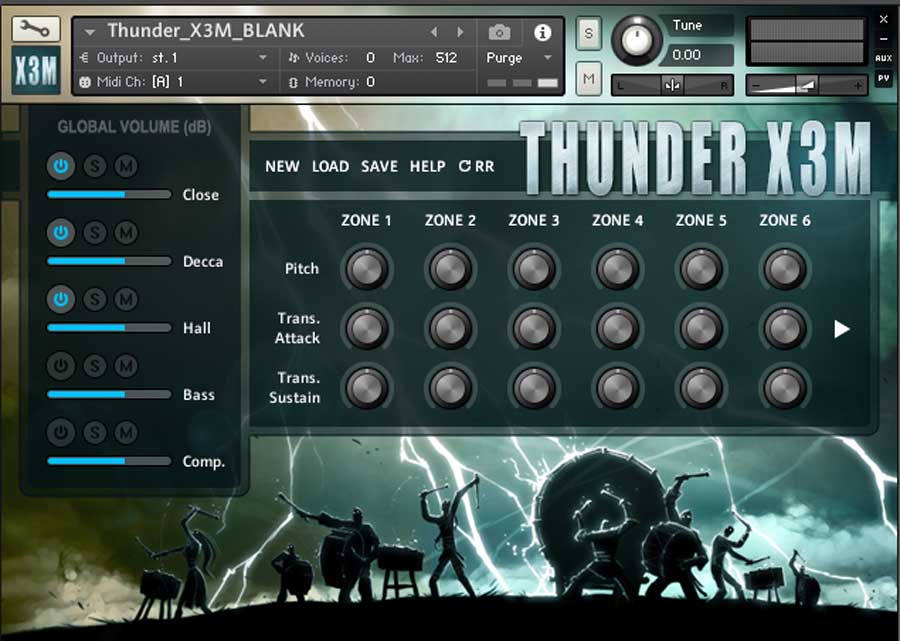 Strezov Sampling Thunder X3M