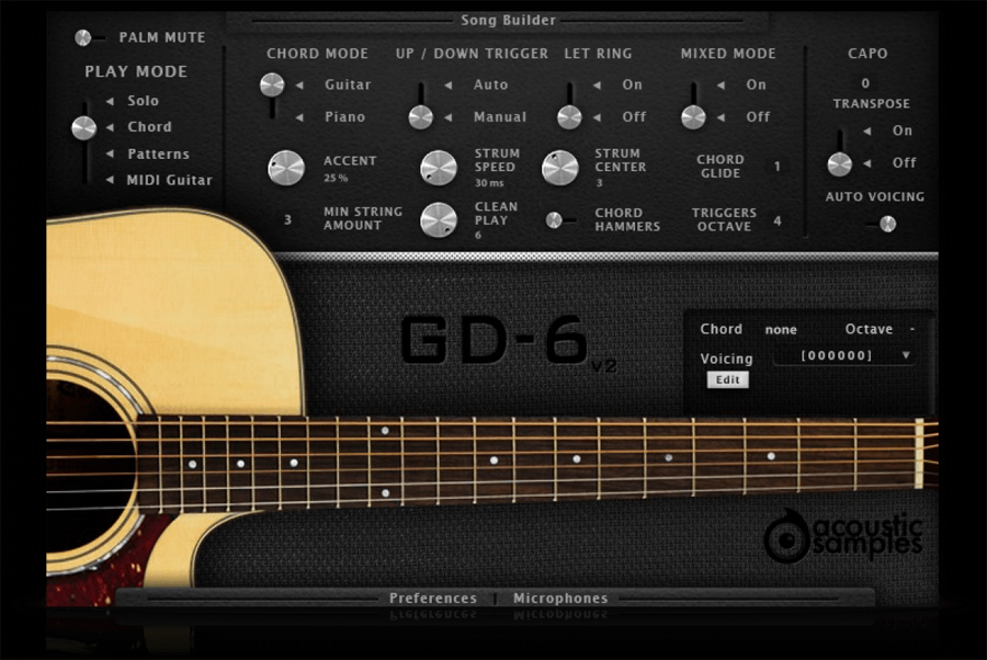 acousticsamples GD 6 Acoustic Guitar